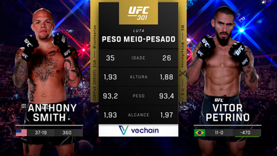 UFC (Português) : 301: Anthony Smith vs. Vitor Petrino Main Card (Português)'