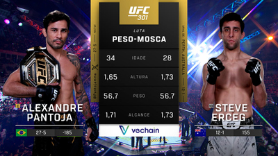 UFC (Português) : 301: Alexandre Pantoja vs. Steve Erceg Main Card (Português)'