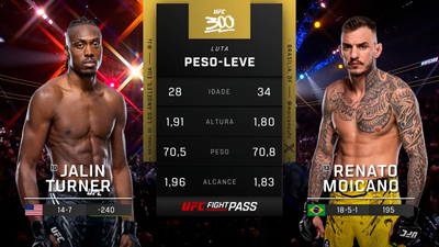 UFC (Português) : 300: Jalin Turner vs. Renato Moicano Prelims (Português)'