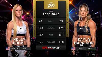 UFC (Português) : 300: Holly Holm vs. Kayla Harrison Prelims (Português)'