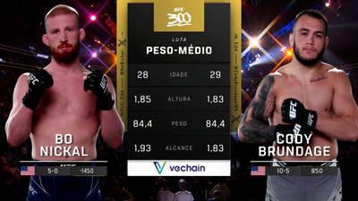 UFC (Português) : 300: Bo Nickal vs. Cody Brundage Main Card (Português)'