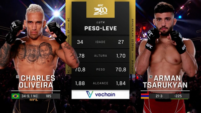 UFC (Português) : 300: Charles Oliveira vs. Arman Tsarukyan Main Card (Português)'