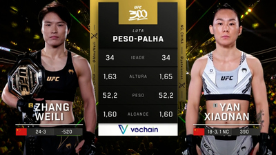 UFC (Português) : 300: Zhang Weili vs. Yan Xiaonan Main Card (Português)'