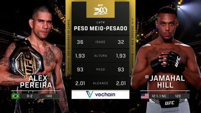 UFC (Português) : 300: Alex Pereira vs. Jamahal Hill Main Card (Português)'