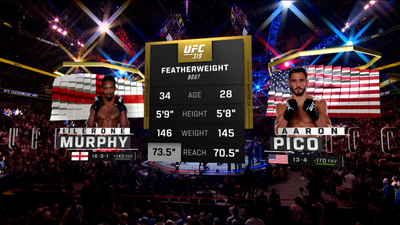 UFC : 319: Lerone Murphy vs. Aaron Pico Main Card'