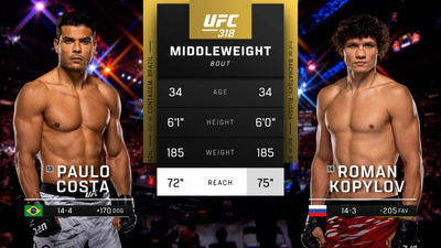 UFC : 318: Paulo Costa vs. Roman Kopylov Main Card'