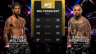 UFC : 318: Kevin Holland vs. Daniel Rodriguez Main Card'