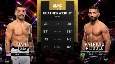 UFC : 318: Dan Ige vs. Patricio Pitbull Main Card'