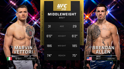 UFC : 318: Marvin Vettori vs. Brendan Allen Prelims'