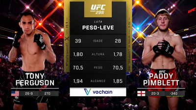 UFC (Português) : Tony Ferguson vs. Paddy Pimblett (UFC 296: Edwards vs. Covington - Main Card) (Português)'