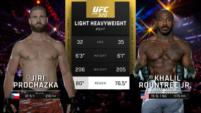 UFC : 320: Jiri Procházka vs. Khalil Rountree Jr. Main Card'