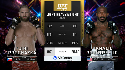 UFC : 320: Jiri Procházka vs. Khalil Rountree Jr. Main Card'