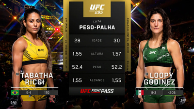 UFC (Português) : Tabatha Ricci vs. Loopy Godinez (UFC 295: Prochazka vs. Pereira - Prelims) (Português)'