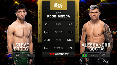 UFC (Português) : Steve Erceg vs. Alessandro Costa (UFC 295: Prochazka vs. Pereira - Prelims) (Português)'