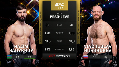 UFC (Português) : Nazim Sadykhov vs. Viacheslav Borshchev (UFC 295: Prochazka vs. Pereira - Prelims) (Português)'