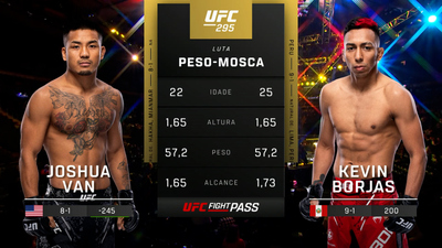 UFC (Português) : Joshua Van vs. Kevin Borjas (UFC 295: Prochazka vs. Pereira - Prelims) (Português)'