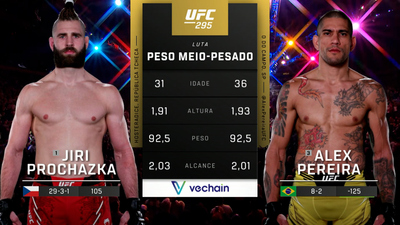 UFC (Português) : Jiri Prochazka vs. Alex Pereira (UFC 295: Prochazka vs. Pereira - Main Card) (Português)'