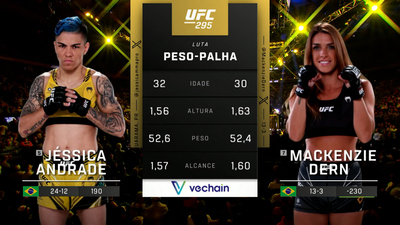 UFC (Português) : Jessica Andrade vs. Mackenzie Dern (UFC 295: Prochazka vs. Pereira - Main Card) (Português)'