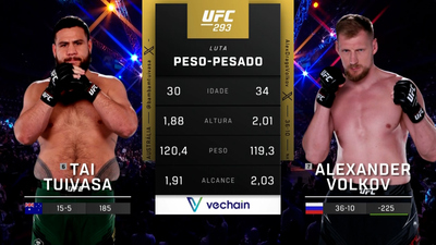 UFC (Português) : Tai Tuivasa vs. Alexander Volkov (UFC 293: Adesanya vs. Strickland - Main Card) (Português)'