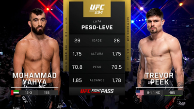 UFC (Português) : Trevor Peek vs. Mohammad Yahya (UFC 294: Makhachev vs. Volkanovski 2 - Prelims) (Português)'