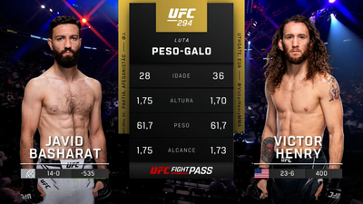 UFC (Português) : Javid Basharat vs. Victor Henry (UFC 294: Makhachev vs. Volkanovski 2 - Prelims) (Português)'