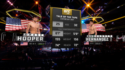 UFC : 319: Chase Hooper vs. Alexander Hernandez Prelims'