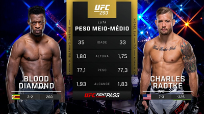 UFC (Português) : Blood Diamond vs. Charles Radtke (UFC 293: Adesanya vs. Strickland - Prelims) (Português)'