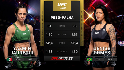 UFC (Português) : Yazmin Jauregui vs. Denise Gomes (UFC 290: Volkanovski vs. Rodriguez - Prelims) (Português)'