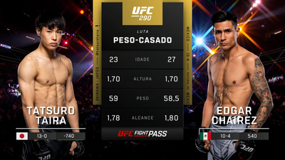 UFC (Português) : Tatsuro Taira vs. Edgar Chairez (UFC 290: Volkanovski vs. Rodriguez - Prelims) (Português)'