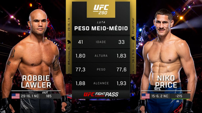 UFC (Português) : Robbie Lawler vs. Niko Price (UFC 290: Volkanovski vs. Rodriguez - Prelims) (Português)'