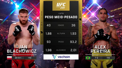 UFC (Português) : Jan Blachowicz vs. Alex Pereira (UFC 291: Poirier vs. Gaethje 2 - Main Card) (Português)'