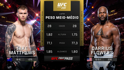 UFC (Português) : Jake Matthews vs. Darrius Flowers (UFC 291: Poirier vs. Gaethje 2 - Prelims) (Português)'