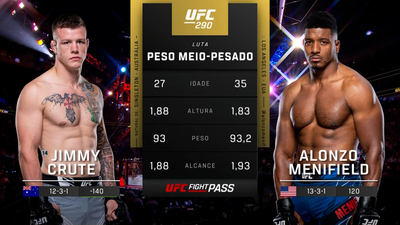 UFC (Português) : Jimmy Crute vs. Alonzo Menifield (UFC 290: Volkanovski vs. Rodriguez - Prelims) (Português)'