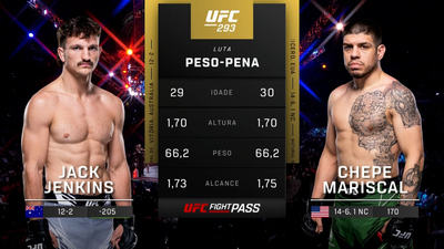 UFC (Português) : Jack Jenkins vs. Chepe Mariscal (UFC 293: Adesanya vs. Strickland - Prelims) (Português)'