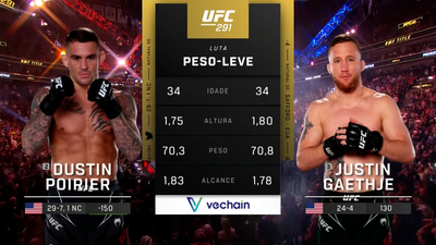 UFC (Português) : Dustin Poirier vs. Justin Gaethje (UFC 291: Poirier vs. Gaethje 2 - Main Card) (Português)'