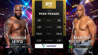 UFC (Português) : Derrick Lewis vs. Marcos Rogério de Lima (UFC 291: Poirier vs. Gaethje 2 - Main Card) (Português)'