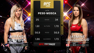 UFC (Português) : Miranda Maverick vs. Jasmine Jasudavicius (UFC 289: Nunes vs. Aldana - Prelims) (Português)'