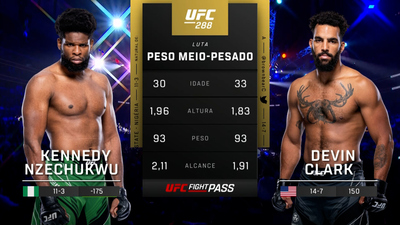 UFC (Português) : Kennedy Nzechukwu vs. Devin Clark (UFC 288: Sterling vs. Cejudo - Prelims) (Português)'