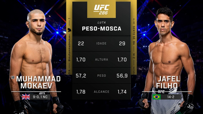 UFC (Português) : Muhammad Mokaev vs. Jafel Filho (UFC 286: Edwards vs. Usman 3 - Prelims) (Português)'