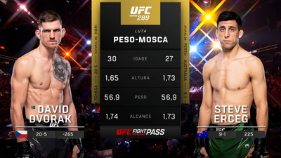 UFC (Português) : David Dvorak vs. Steve Erceg (UFC 289: Nunes vs. Aldana - Prelims) (Português)'