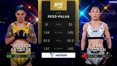 UFC (Português) : Jessica Andrade vs. Xiaonan Yan (UFC 288: Sterling vs. Cejudo - Main Card) (Português)'