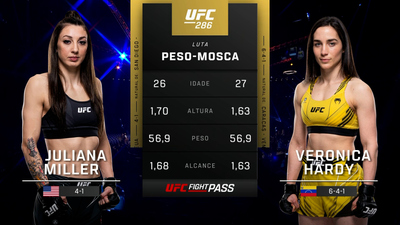 UFC (Português) : Juliana Miller vs. Veronica Hardy (UFC 286: Edwards vs. Usman 3 - Prelims) (Português)'