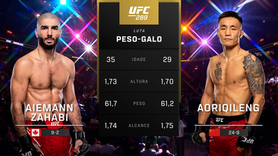 UFC (Português) : Aiemann Zahabi vs. Aoriqileng (UFC 289: Nunes vs. Aldana - Prelims) (Português)'