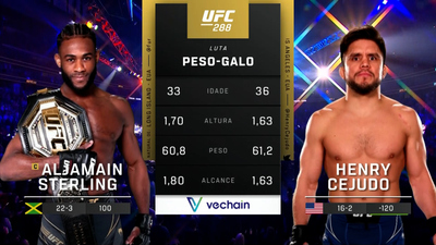 UFC (Português) : Aljamain Sterling vs. Henry Cejudo (UFC 288: Sterling vs. Cejudo - Main Card) (Português)'