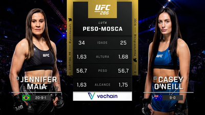 UFC (Português) : Jennifer Maia vs. Casey O'Neill (UFC 286: Edwards vs. Usman 3 - Main Card) (Português)'
