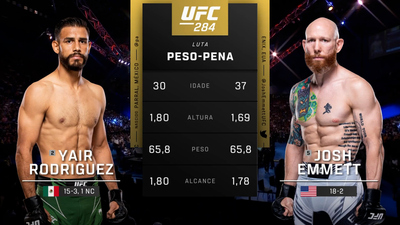 UFC (Português) : Yair Rodriguez vs. Josh Emmett (UFC 284: Makhachev vs. Volkanovski - Main Card) (Português)'