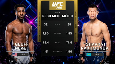 UFC (Português) : Geoff Neal vs. Shavkat Rakhmonov (UFC 285: Jones vs. Gane - Main Card) (Português)'