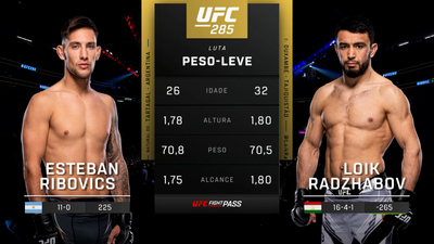 UFC (Português) : Esteban Ribovics vs. Loik Radzhabov (UFC 285: Jones vs. Gane - Prelims) (Português)'
