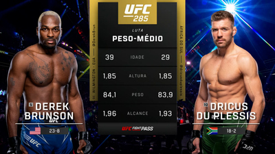 UFC (Português) : Derek Brunson vs. Dricus Du Plessis (UFC 285: Jones vs. Gane - Prelims) (Português)'
