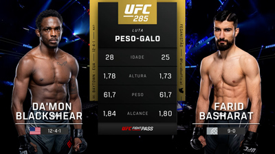 UFC (Português) : Da'Mon Blackshear vs. Farid Basharat (UFC 285: Jones vs. Gane - Prelims) (Português)'